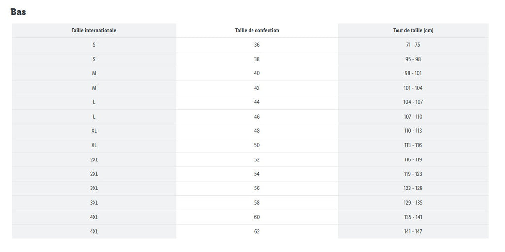 CRIVIT - Men’s Technical Performance Leggings |Seamless & Breathable