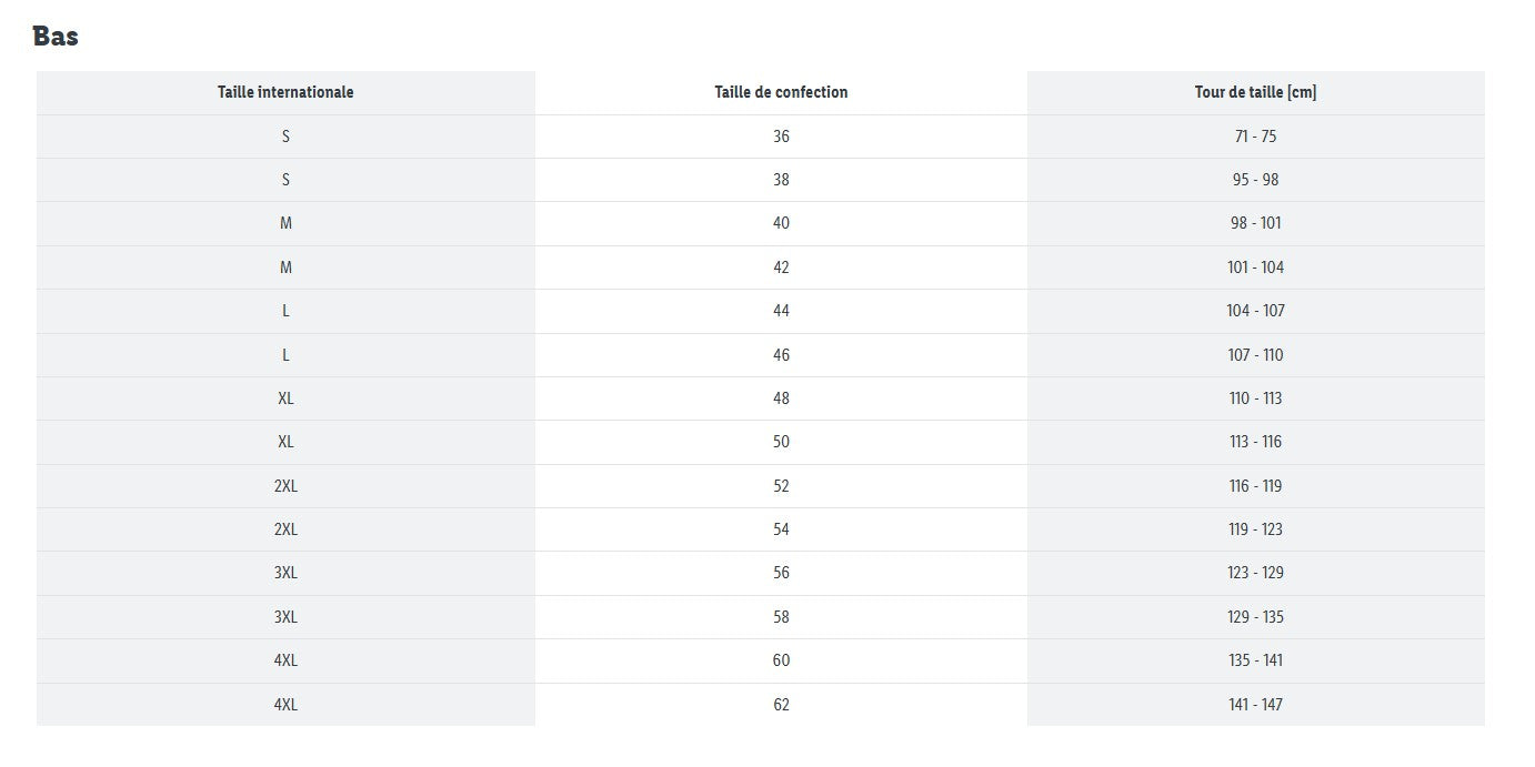 CRIVIT - Men’s Technical Performance Leggings |Seamless & Breathable