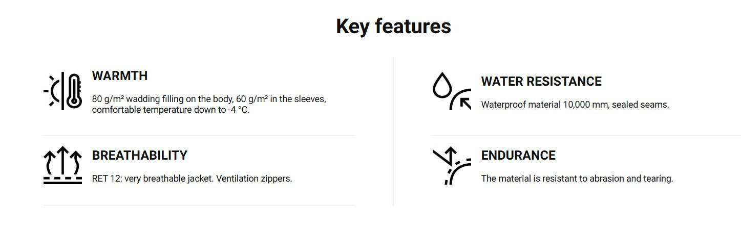 DREAMSCAPE - Men’s Long Coated Ski Jacket – Waterproof & Breathable