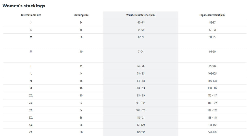Table showing women's stockings size chart with international size, clothing size, waist circumference, and hip measurement.