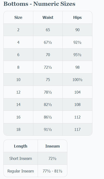 Table displaying numeric sizes for waist and hips with corresponding measurements.