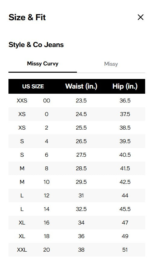 STYLE & CO. - Curvy-Fit Straight Cropped Mom Jeans
