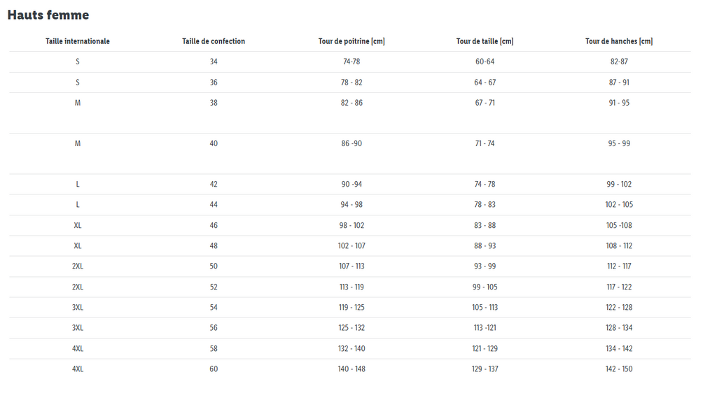 Table of women's pants measurements in centimeters