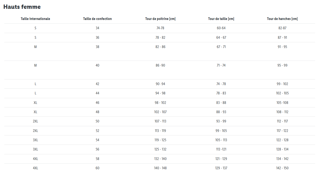 Table of women's pants measurements in centimeters
