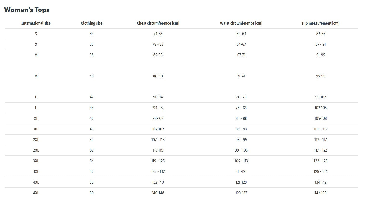Table of women's tops with international size, clothing size, chest circumference, waist circumference, and hip measurement.